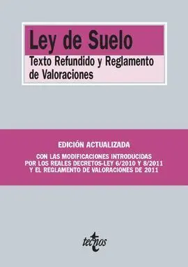 Ley de Suelo