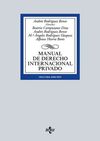 MANUAL DE DERECHO INTERNACIONAL PRIVADO