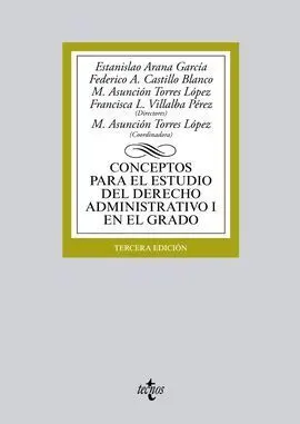 Conceptos para el Estudio del Derecho Administrativo I en el Grado
