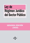 LEY DE RÉGIMEN JURÍDICO DEL SECTOR PÚBLICO