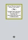 TEORÍA DEL ESTADO Y DE LAS FORMAS POLITICAS.:SISTEMA POLITICOS COMPARADOS