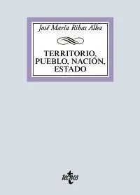 Territorio, Pueblo, Nación, Estado