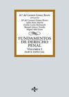 FUNDAMENTOS DERECHO PENAL I