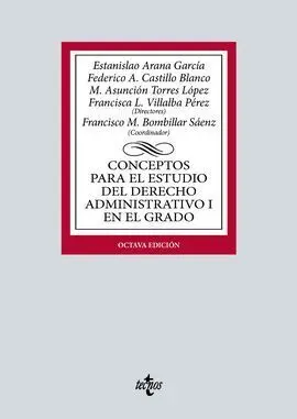 Conceptos Derecho Administrativo I