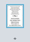 NOCIONES DE DERECHO PROCESAL