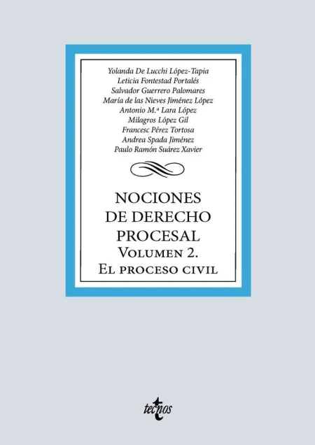 Nociones de Derecho Procesal
