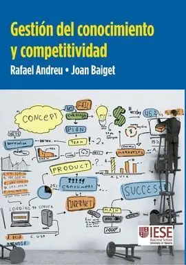 Gestión del Conocimiento y Competitividad