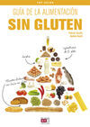 LA BUENA ALIMENTACIÓN SIN GLUTEN