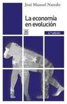 LA ECONOMÍA EN EVOLUCIÓN