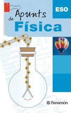 Apunts de Física