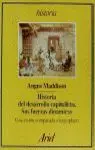 Historia del Desarrollo Capitalista. Sus Fuerzas Dinámicas **Libro Usado ***