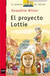 El Proyecto Lottie