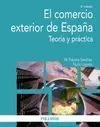 El Comercio Exterior de España