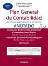 PLAN GENERAL DE CONTABILIDAD (ANOTADO)
