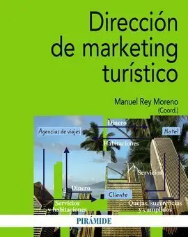 Dirección de Marketing Turístico