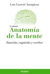 ANATOMÍA DE LA MENTE