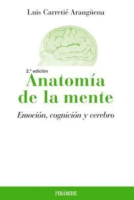 Anatomía de la Mente