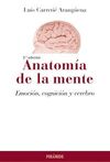 ANATOMÍA DE LA MENTE