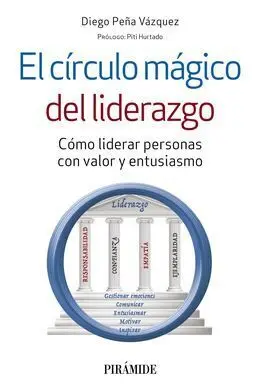 El Círculo Mágico del Li