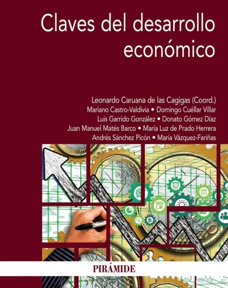 Claves Desarrollo Económico
