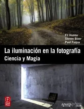 La Iluminación en la Fotografía. Ciencia y Magia.