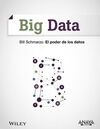 BIG DATA. EL PODER DATOS