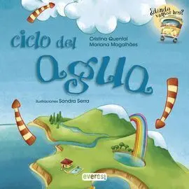 ¿Dónde Vamos Hoy? Ciclo del Agua