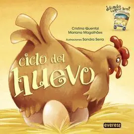¿Dónde Vamos Hoy? Ciclo del Huevo