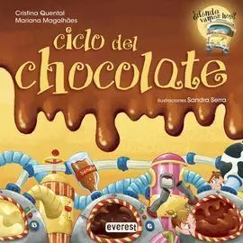 ¿Dónde Vamos Hoy? Ciclo del Chocolate