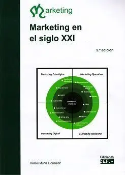 Marketing en el Siglo Xxi