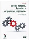 DERECHO MERCANTIL. ESTRUCTURA DE LA ORGANIZACIÓN EMPRESARIAL