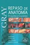 Lote Loukas-Netter. gray. repaso de Anatomía. 2ª Ed. +Atlas de Anatomía Humana. 6ª Ed