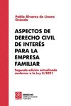 ASPECTOS DE DERECHO CIVIL DE INTERES PARA EMPRESA