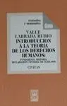 Introducción a la Teoría de los Derecho S Humanos
