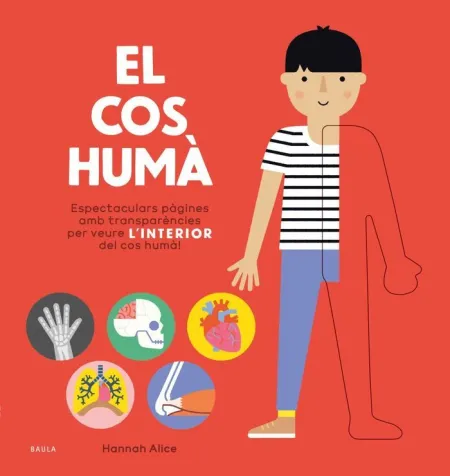 El Cos Humà
