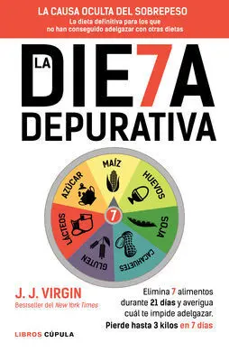 La Dieta Depurativa