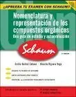 Nomenclatura y Representacion de los Compuestos Organicos