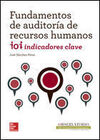 AUDITORIA DE RECURSOS HUMANOS