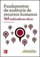 Auditoria de Recursos Humanos