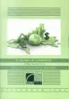 Economia de la Empresa