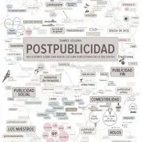 Postpublicidad
