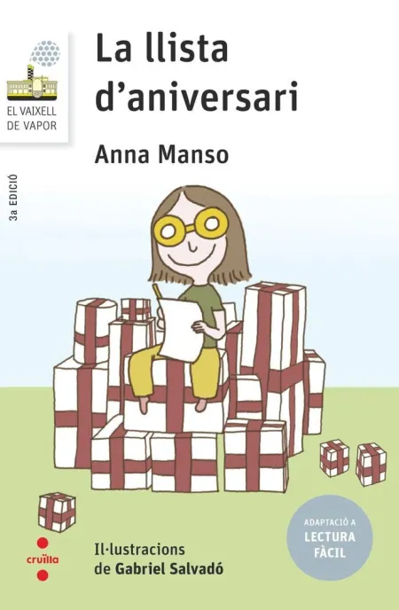 La Llista D'aniversari