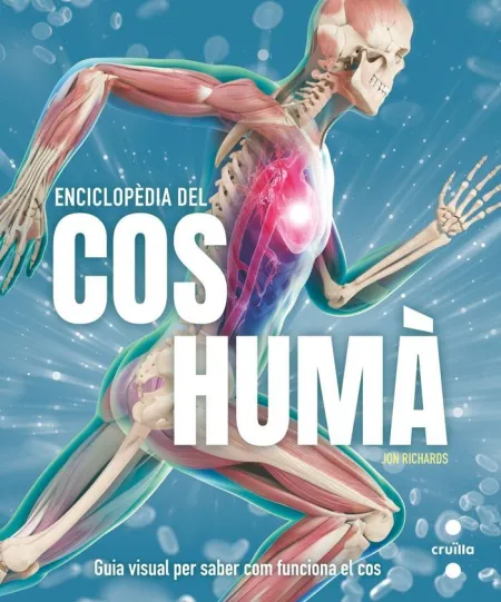 Enciclopedia del Cos Huma