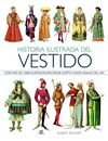 HISTORIA ILUSTRADA DEL VESTIDO