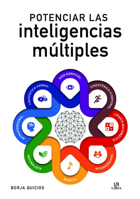 Potenciar las Inteligencias Multiples