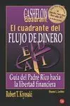 El Cuadrante del Flujo de Dinero