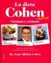 La Dieta Cohen