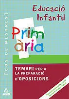 Cos de Mestres Educació Infantil Temari