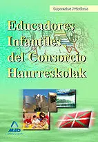 Educadores Infantiles del Consorcio Haurreskolak. Supuestos Prácticos