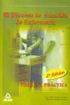 El Proceso de Atencion de Enfermeria